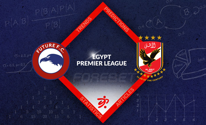 It is Third vs First in Egypt as Future FC Meet Al Ahly SC