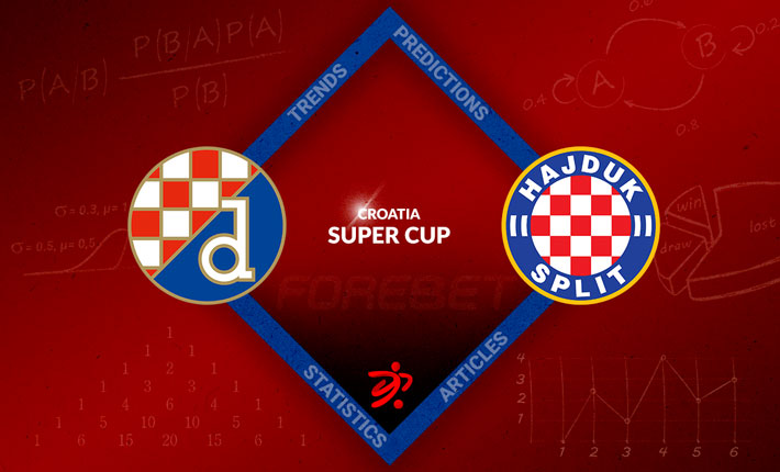 Dinamo Zagreb and HNK Hajduk Split Kick Off the Season in Croatia with Super Cup