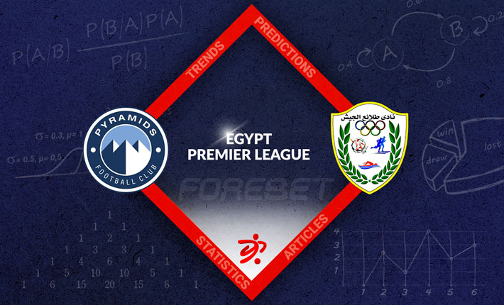 Pyramids FC aiming to complete the domestic double over Tala'ea El-Gaish