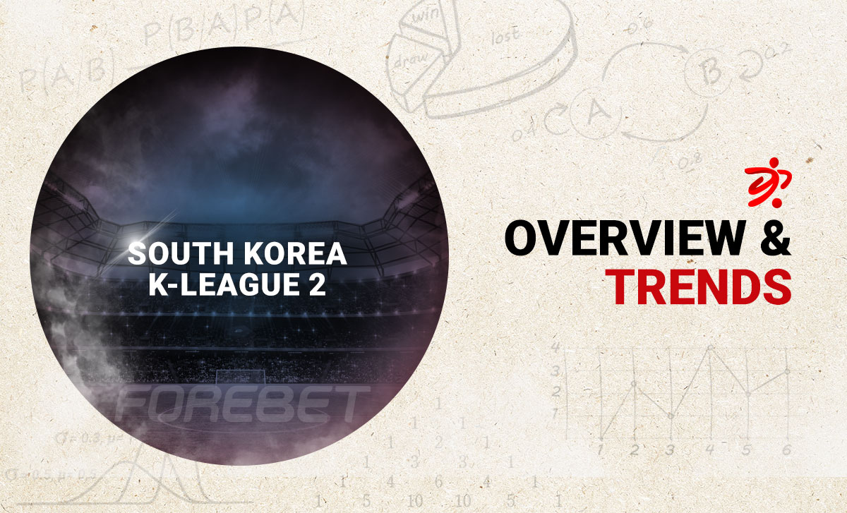 Before the Round – Trends on South Korea K-League 2 (19-20/07)