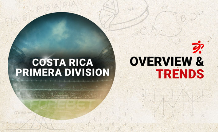 Before the Round – Trends on Costa Rica Primera Division (26/07) 