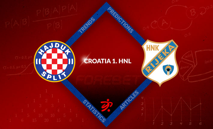 HNK Hajduk Split and HNK Rijeka Meet in the Adriatic Derby