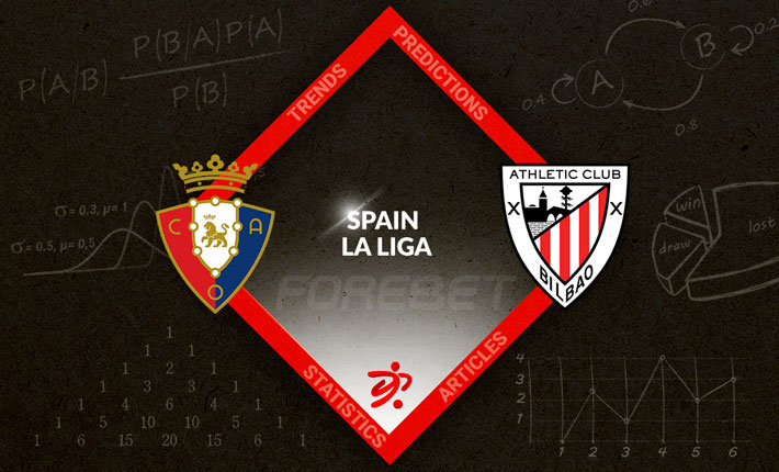 Osasuna set to continue their strong start to the season against Athletic Club