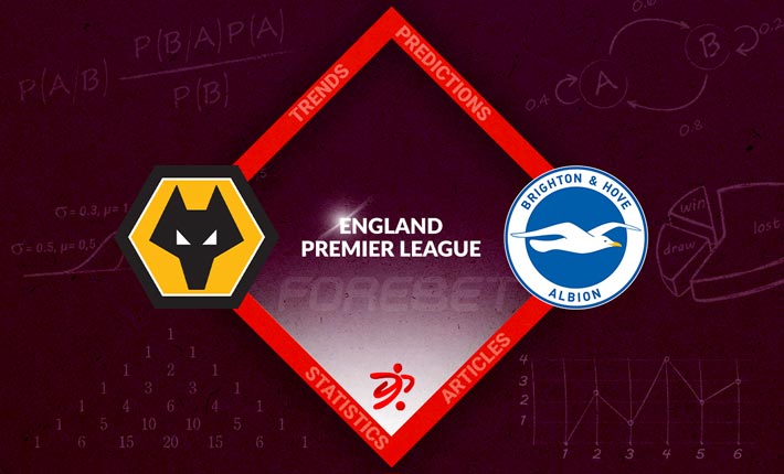 Wolverhampton Wanderers Looking to Build on Opening Performance as They Host Brighton