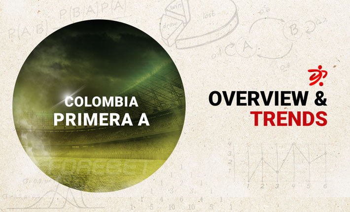 Before the Round – Trends on Colombia Primera A (13/09)