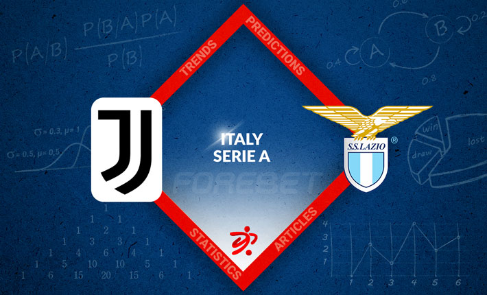 Big Serie A clash between Juventus and Lazio this weekend