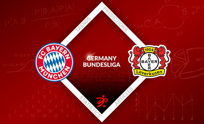 Bayern Munich and Bayer Leverkusen battle to maintain 100% Bundesliga records