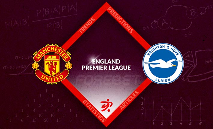 Manchester United Playing Catch Up in the Title Race as They Host Brighton