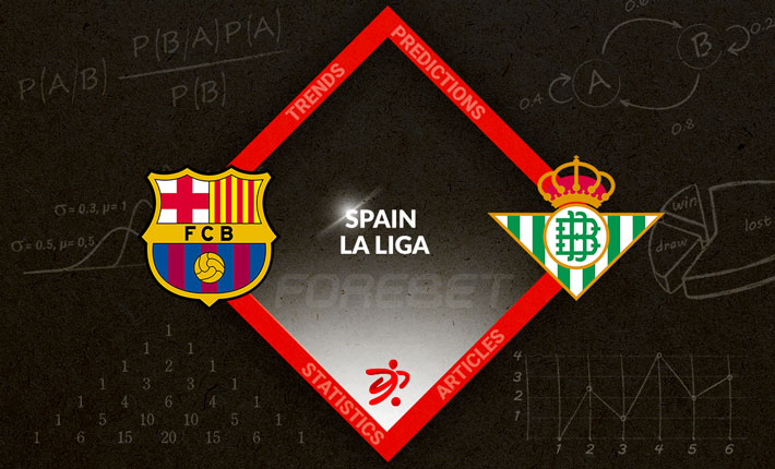 Barcelona Aiming for a Fourth Win in a Row Against Betis
