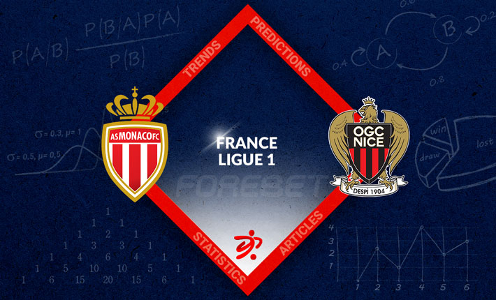 Ligue 1 Action Begins this Weekend with Derby de la Côte d'Azur