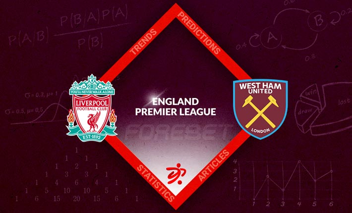 Liverpool looking for quick start against West Ham in massive top-six PL match