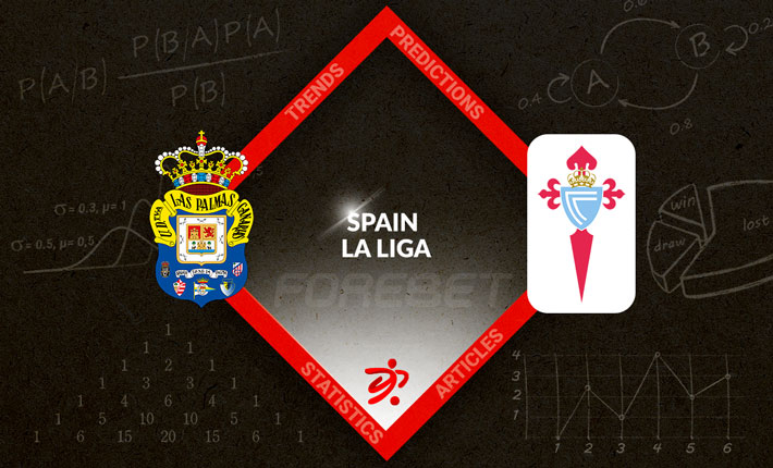 Las Palmas and Celta Vigo Set to Play Out a Massive Battle at the Bottom