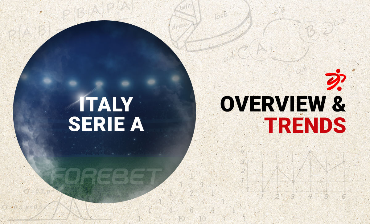 Before the Round – Trends on Italy Serie A (07-08/10) 