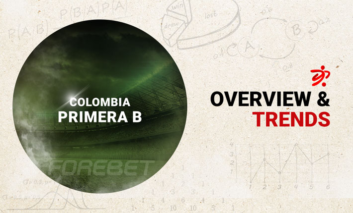 Before the Round – Trends on Colombia Primera B (11/10)