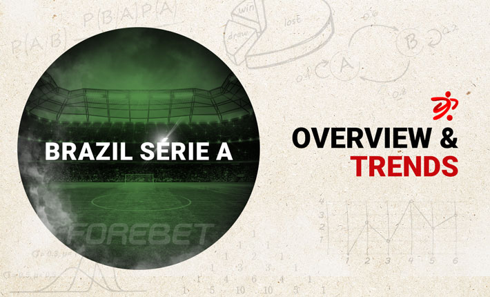 Before the Round – Trends on Brazil Serie A (19/10) 