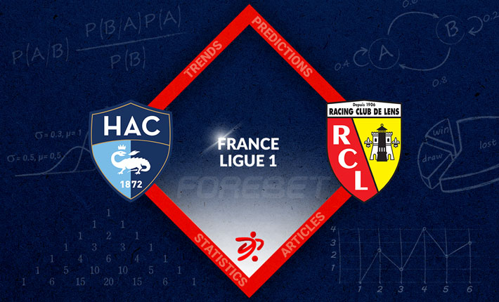 Le Havre and Lens looking to move away from Ligue One danger zone
