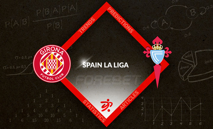 Girona Can Move to the Top of the Table with a Win Over Celta