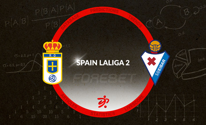 14th-Placed Real Oviedo Looking for 10 Unbeaten in a Row Against Eibar