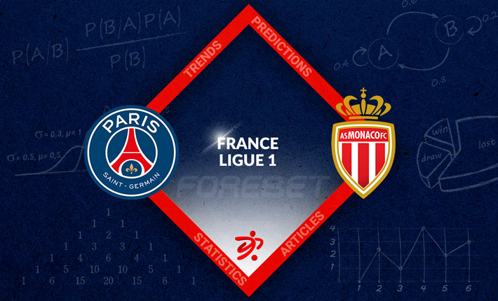 1st Takes on 3rd When PSG Welcomes Monaco in a Huge Ligue 1 Clash