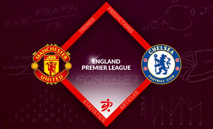 Manchester United Need Improvement as They Host Chelsea in Premier League