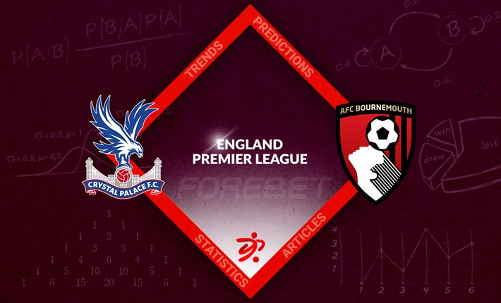 Bournemouth Hoping to Build on Point Against Aston Villa as The Cherries Travel to Crystal Palace