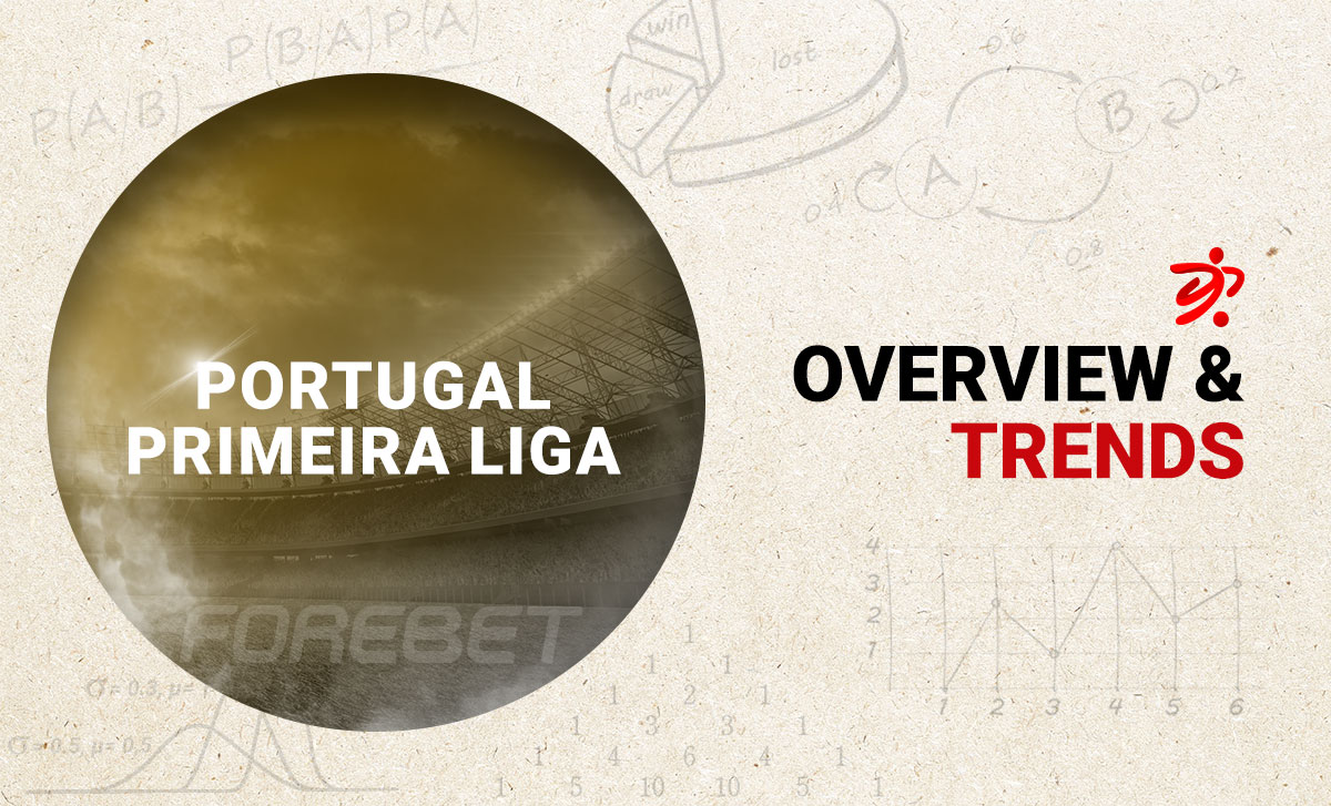 Before the Round – Trends on Portugal Liga Portugal (30/12)