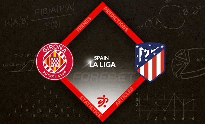 Can Girona continue strong La Liga form against Atletico Madrid?
