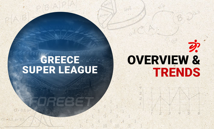 Before the Round – Trends on Greece Super League (03/01)