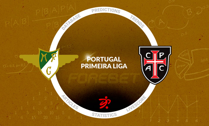 Moreirense looking to extend their unbeaten record against Casa Pia