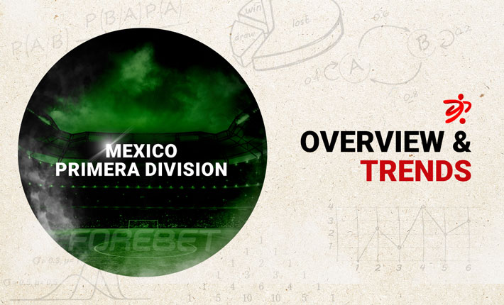 Before the Round – Trends on Liga MX Clausura (30/01-31/01)