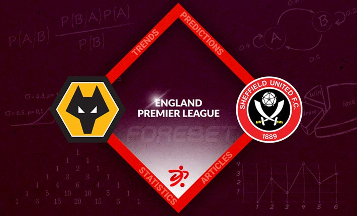 Our Preview Looks Ahead to Goals Between Wolverhampton Wanderers and Sheffield United