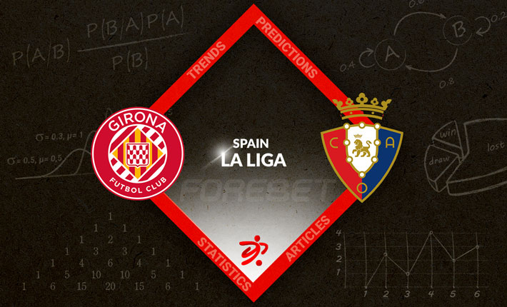 Can Girona Get Their Title Challenge Back on Track as We Preview Clash with Osasuna?
