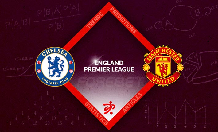 Chelsea Aiming to Extend Five-Game Unbeaten Streak at Expense of Man Utd