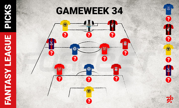 Fantasy Premier League Double Gameweek 34 – Best Players, Fixtures and More