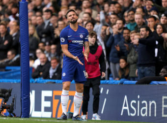 Swedish Test for Sarri